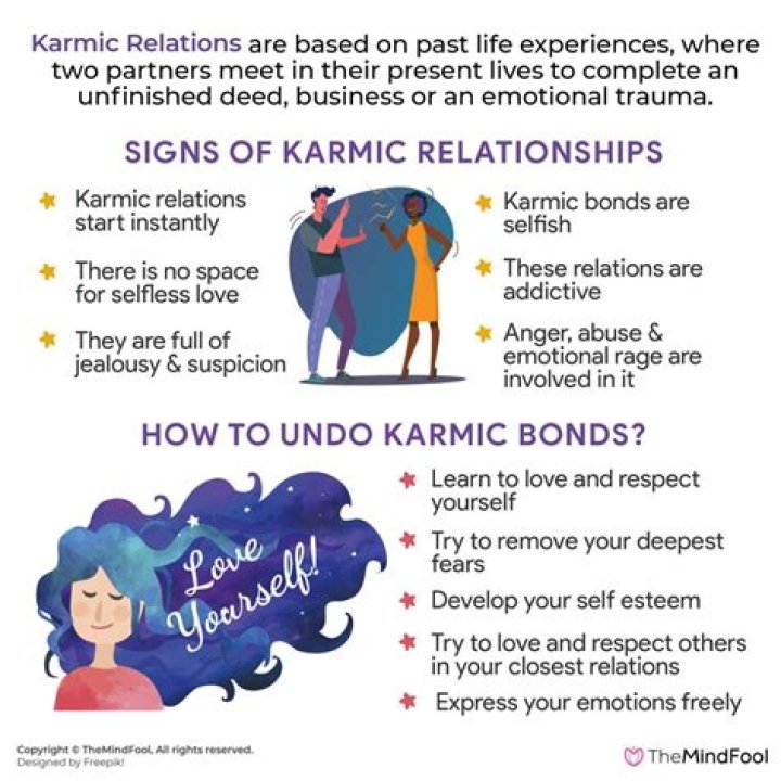 What is a karmic person?