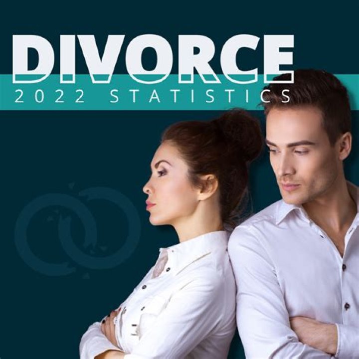 What is a quatro in divorce?