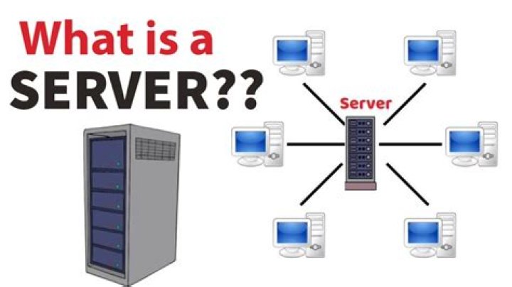 What is a server used for?