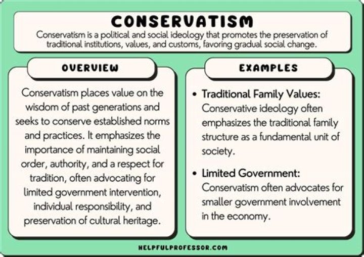 What is an example of an involuntary alienation?