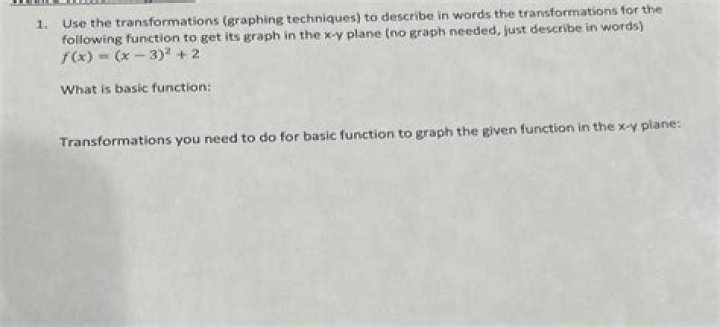 What is basic function?
