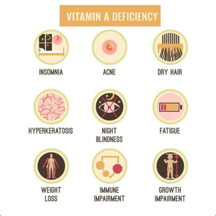 What is better for skin vitamin C or E?