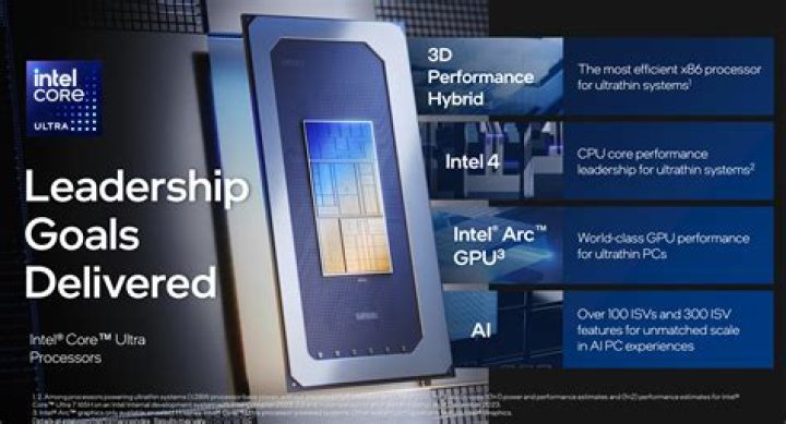 What is better GHz or cores?