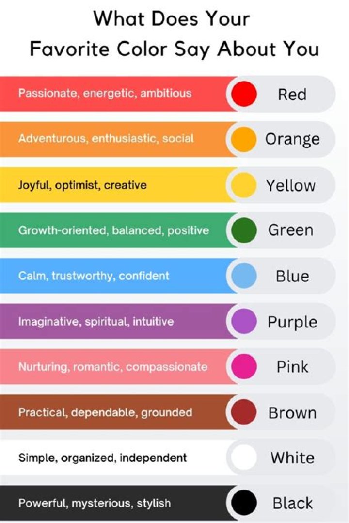 What is ChaeYoung favorite color?