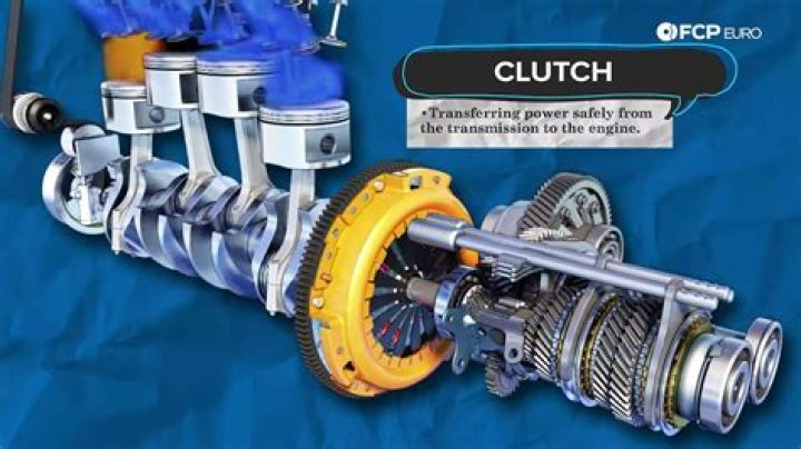 What is clutch shudder?