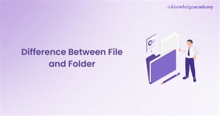 What is difference between file and folder how we can arrange file and folder in different ways?