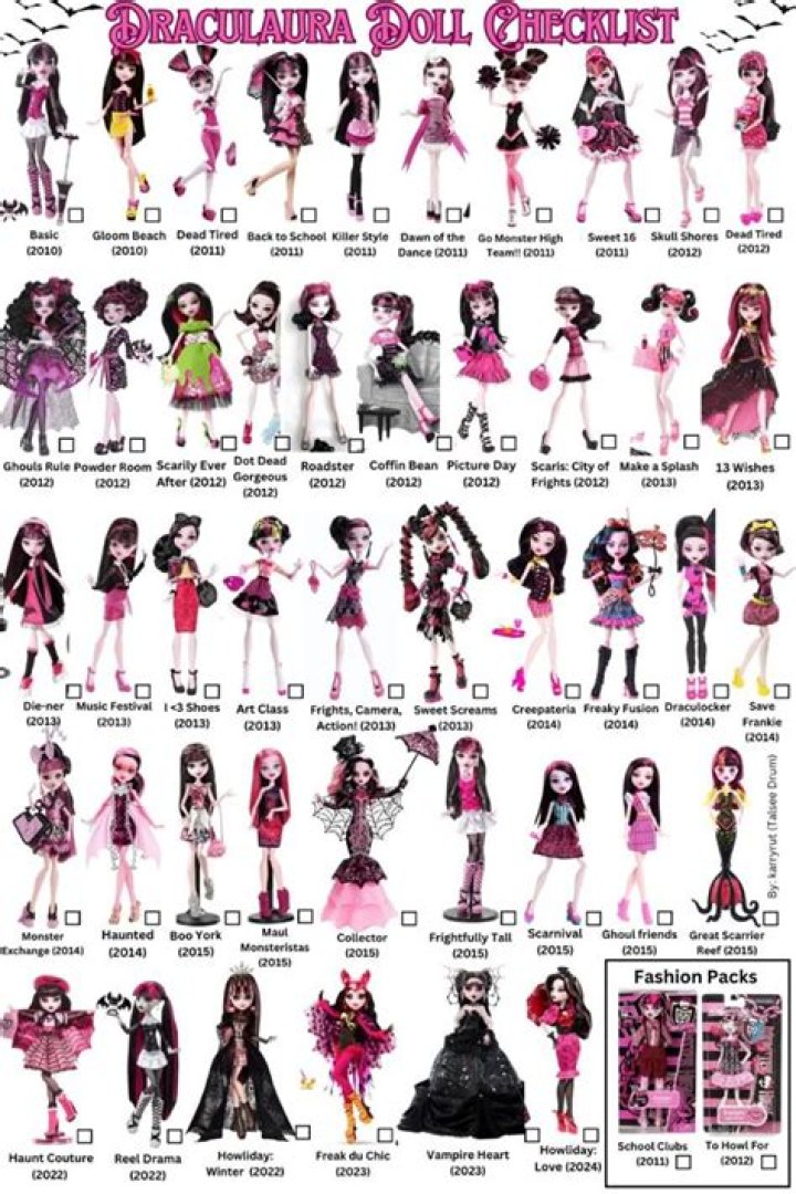 What is draculaura's full name?