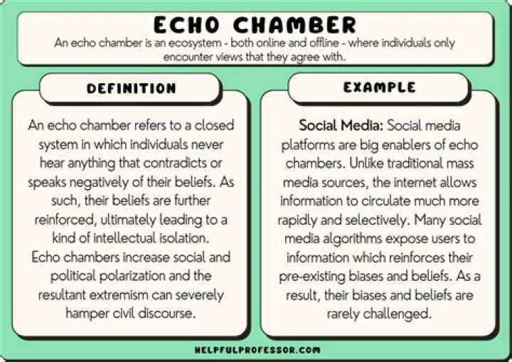 What is @echo off meaning?