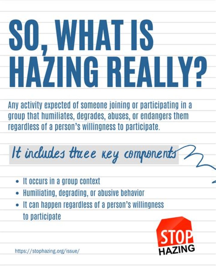 What is hazing in sororities?