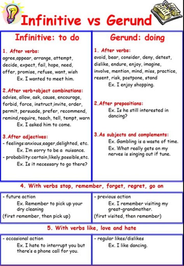 What is infinitive and gerund?