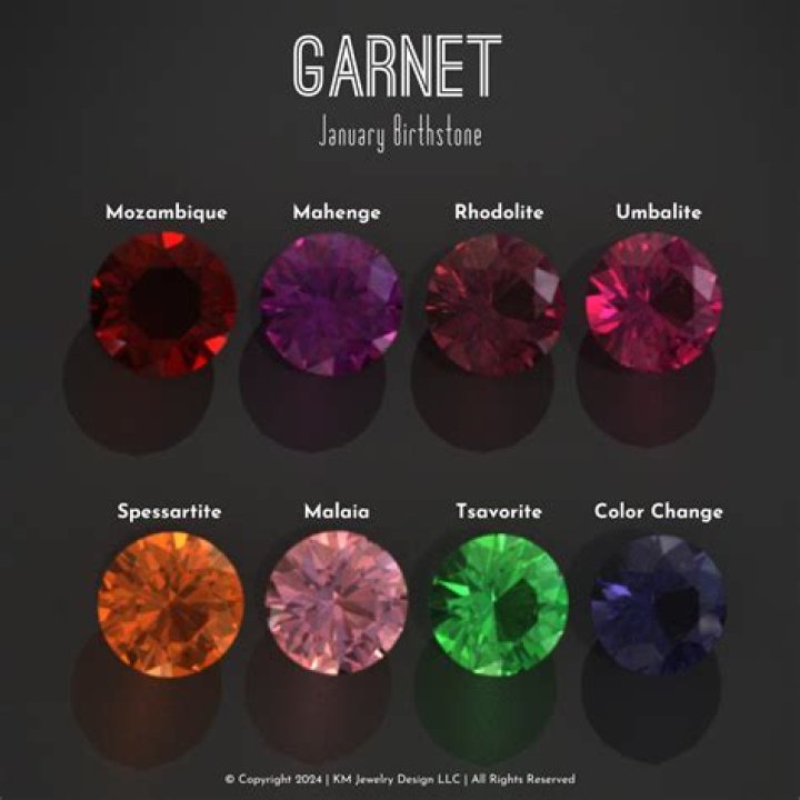 What is pink garnet?