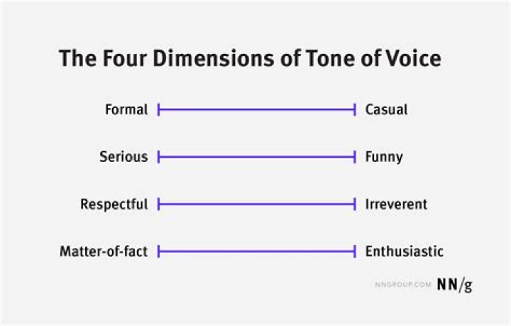 What is single tone set?