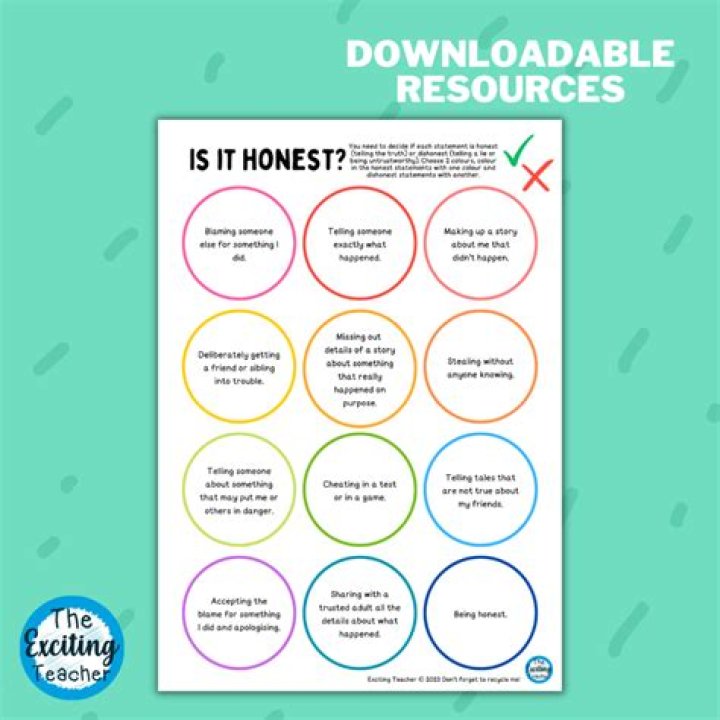What is tacit dishonesty?