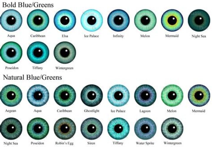 What is the best eye color for blue eyes?