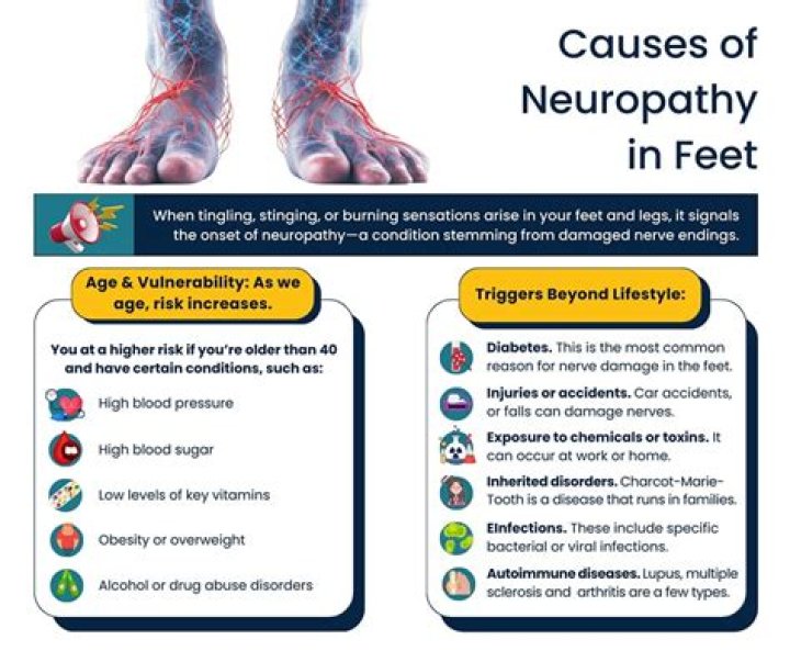What is the best TENS unit for neuropathy in feet?