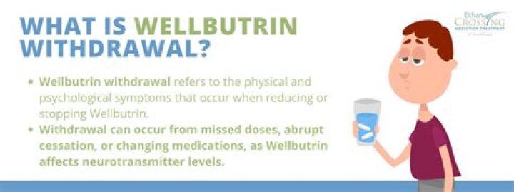 What is the downside of Wellbutrin?
