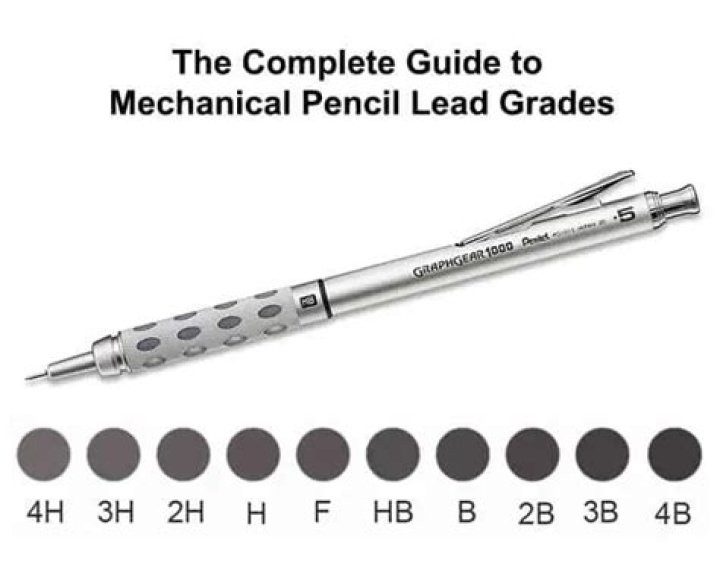 What is the hardest pencil lead?