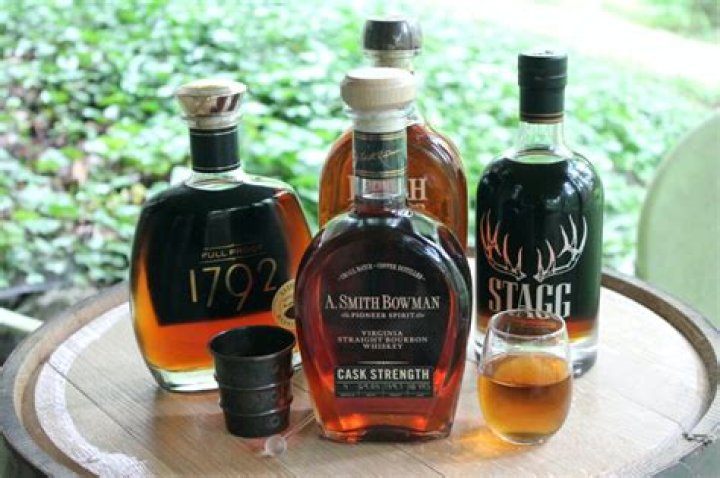 What is the highest proof rum?