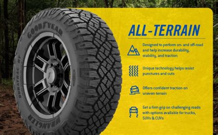 What is the highest rated all terrain tire?