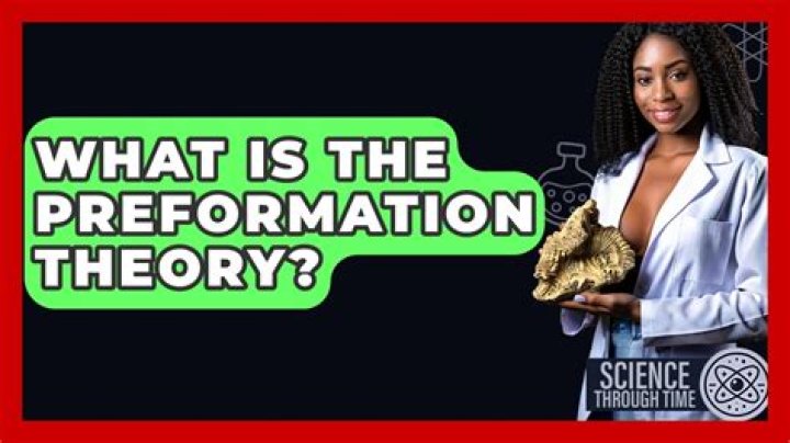 What is the meaning of preformation?