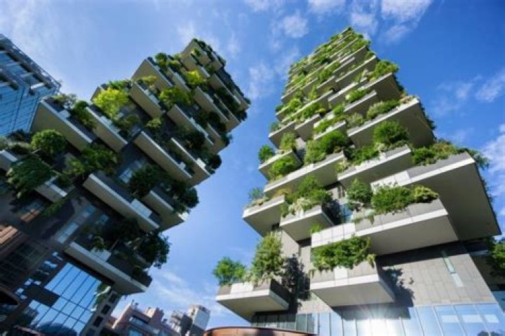 What is the most eco-friendly city in the world?