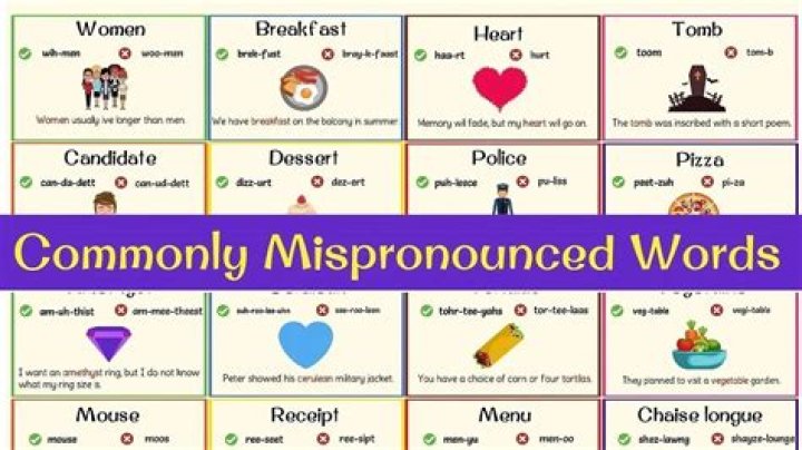 What is the most mispronounced word?