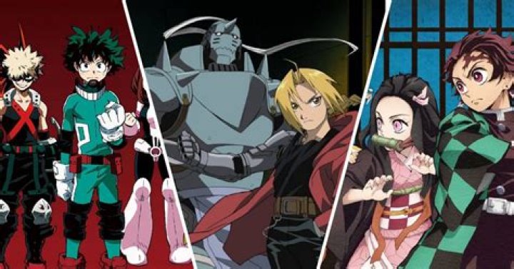 What is the most popular anime in Japan 2021?