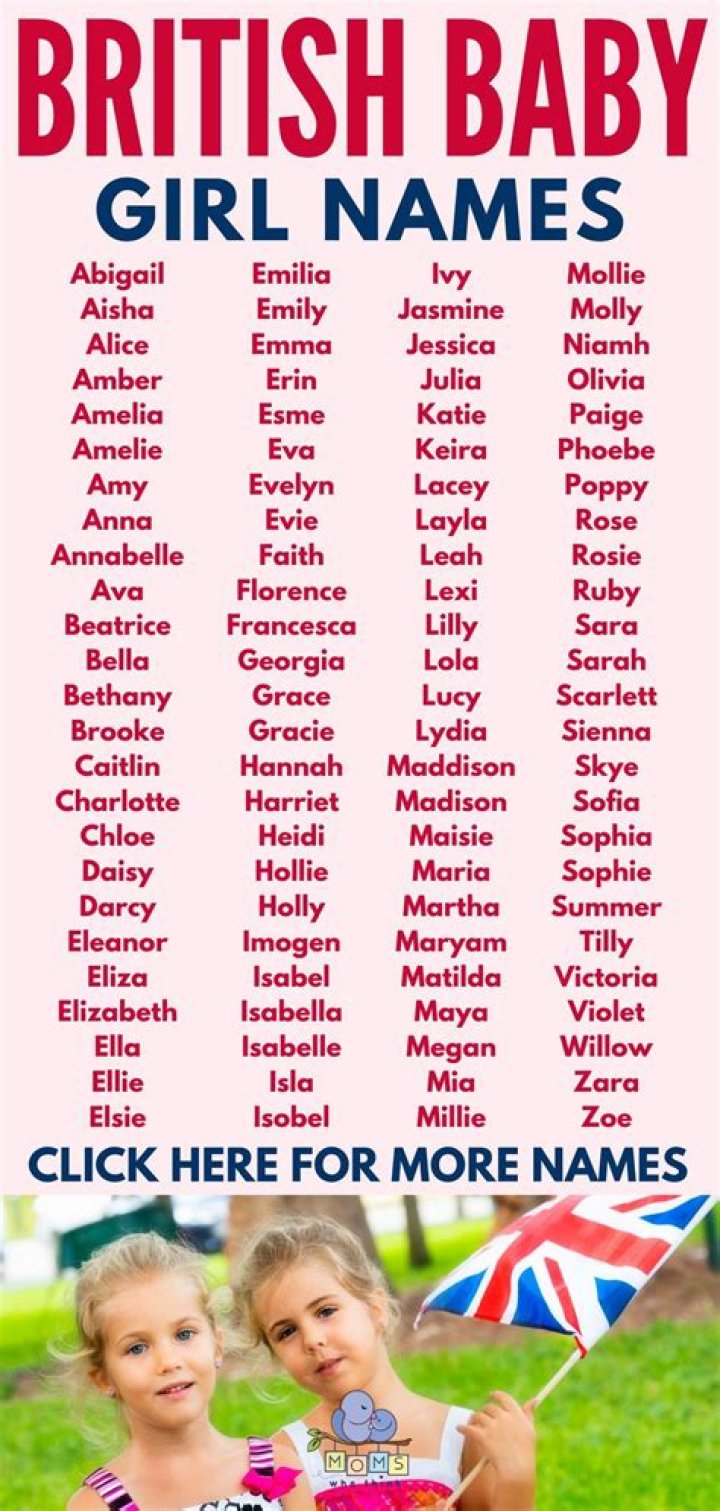 What is the name of Hans and Rosa's daughter?