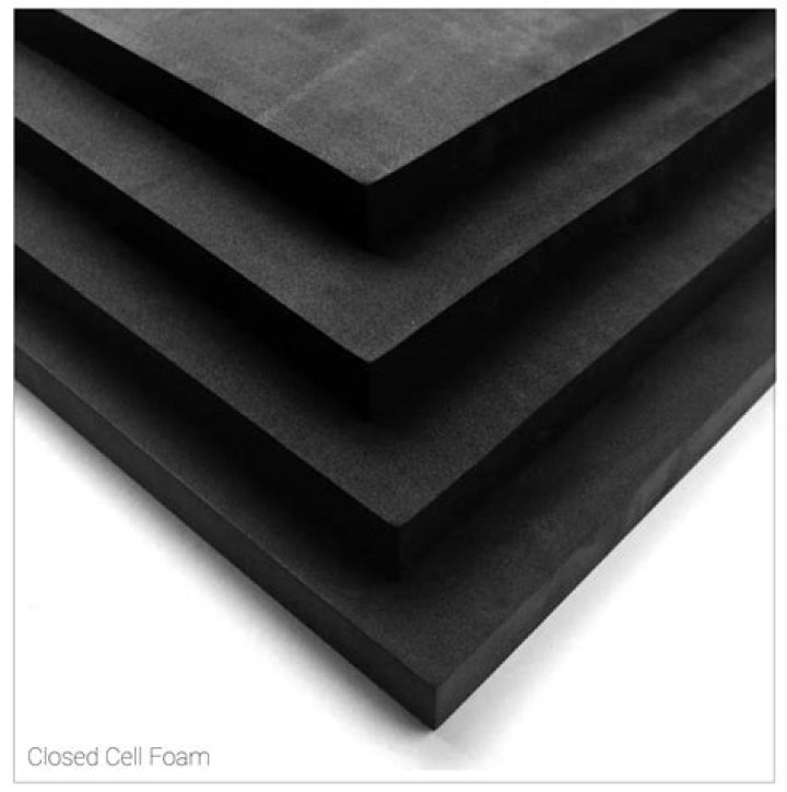 What is the R-value of 2 inches of closed-cell foam?