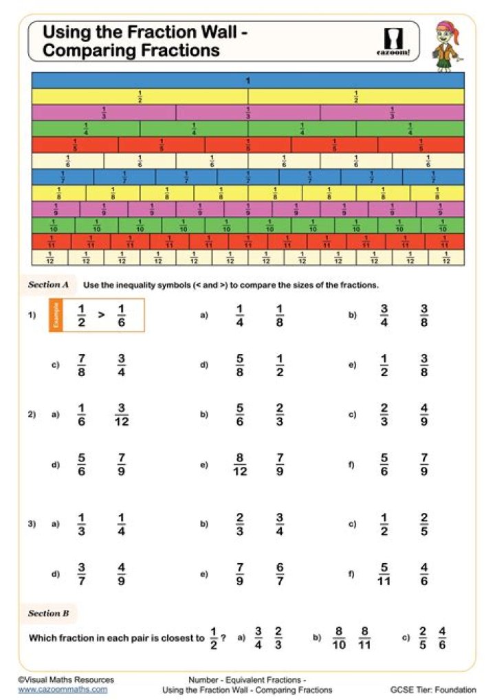 What is the rule for comparing fractions?