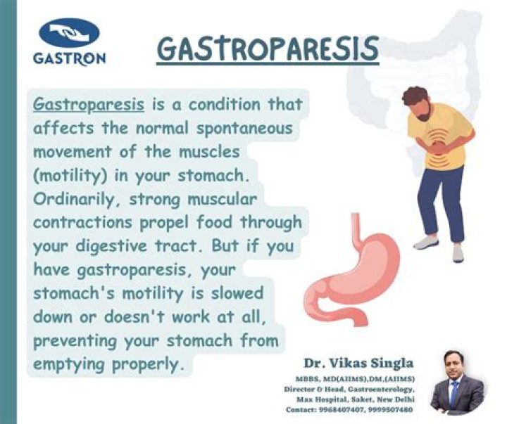 What is the survival rate of gastroparesis?
