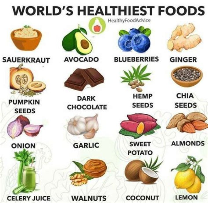 What is the world's healthiest diet?