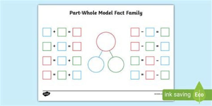 What is whole family?