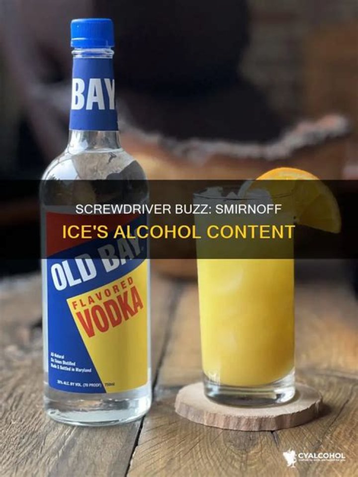 What kind of alcohol is in Smirnoff Ice?