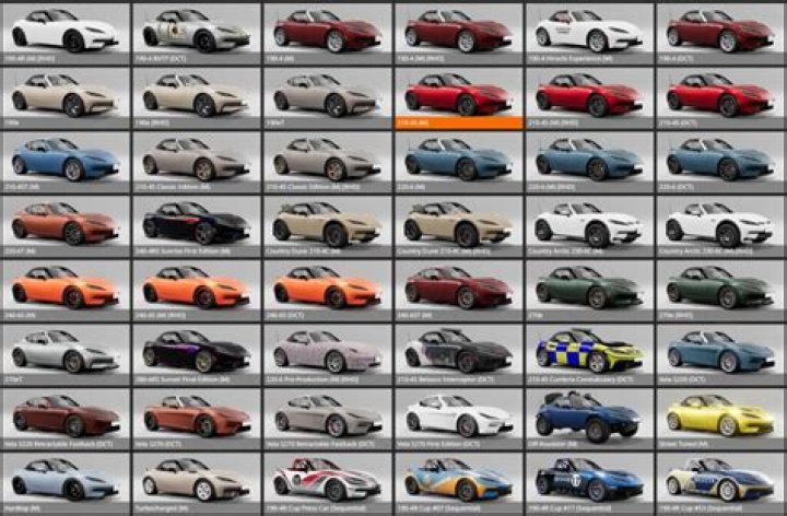 What kind of cars do psychopaths drive?