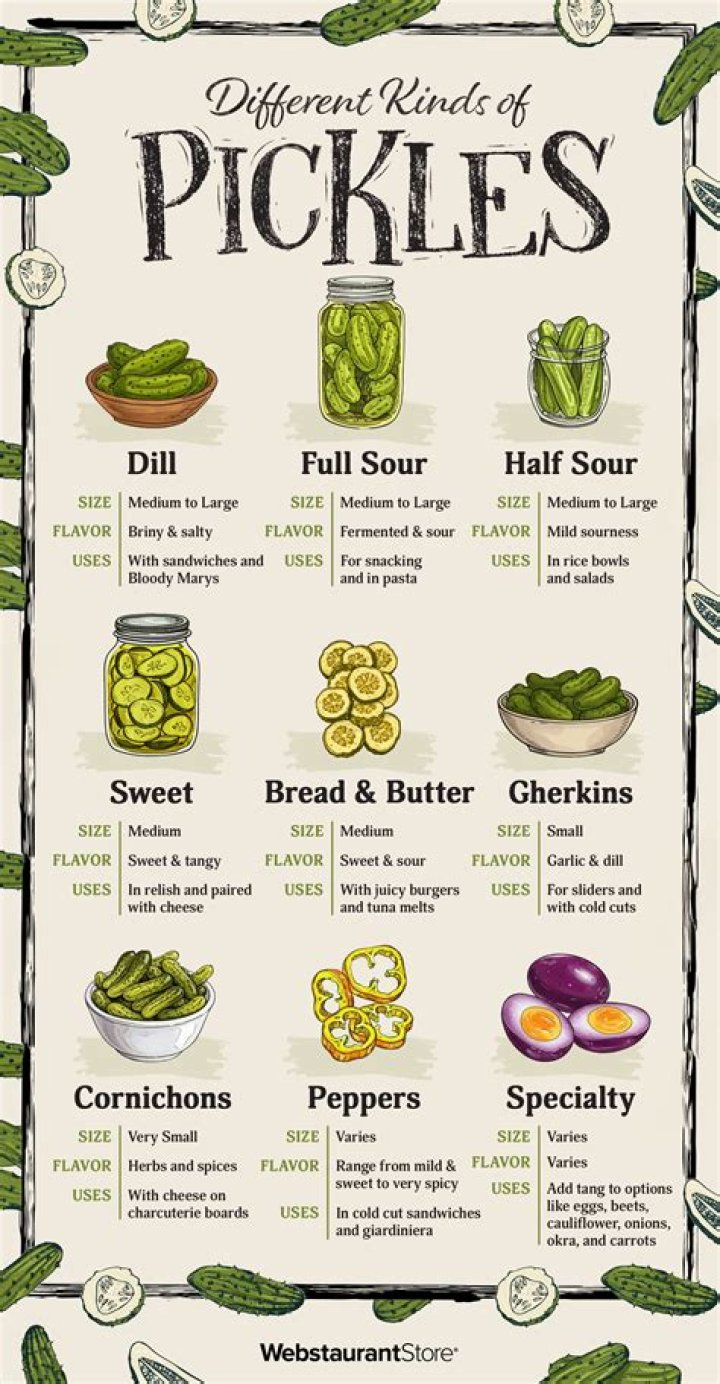 What kind of pickle does Five Guys use?