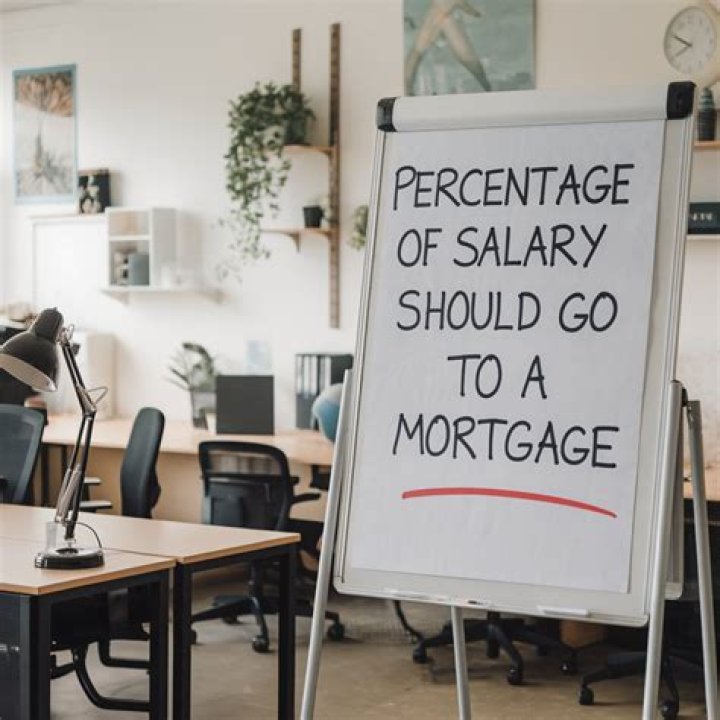 What of salary should go to mortgage?