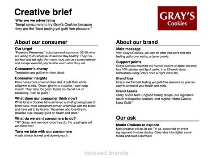 What should be included in a good evaluation?