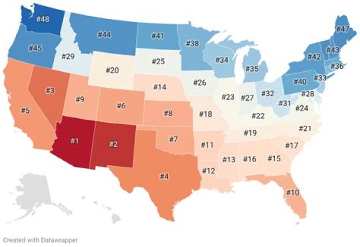 What state has the best climate?
