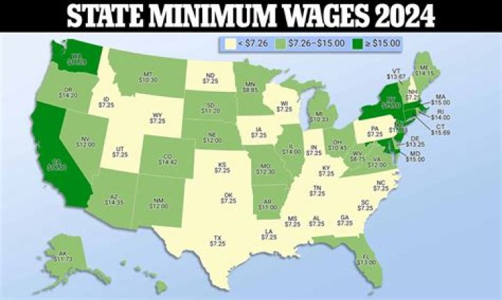 What state has the highest minimum wage in 2022?