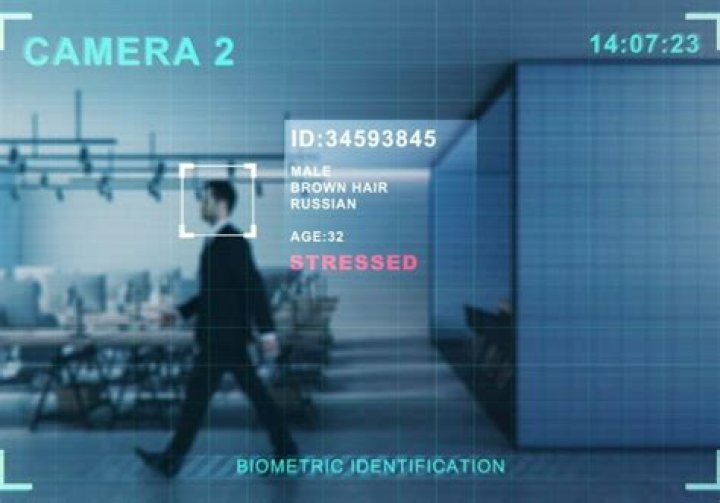 What states prohibit video monitoring in dressing rooms?
