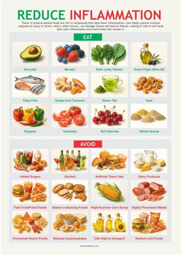 What to eat to reduce freckles?