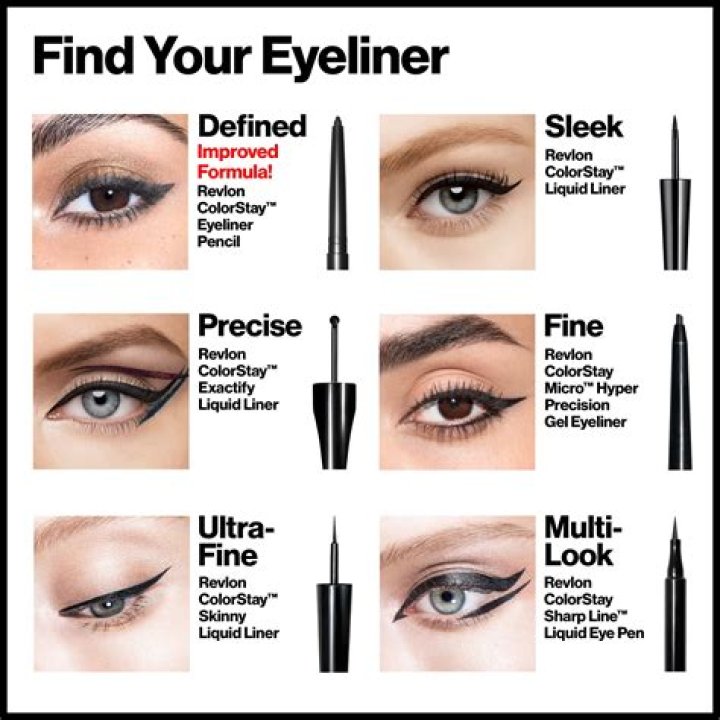 What type of eyeliner is best?
