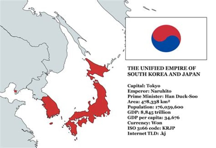 What would happen if Japan never surrendered?