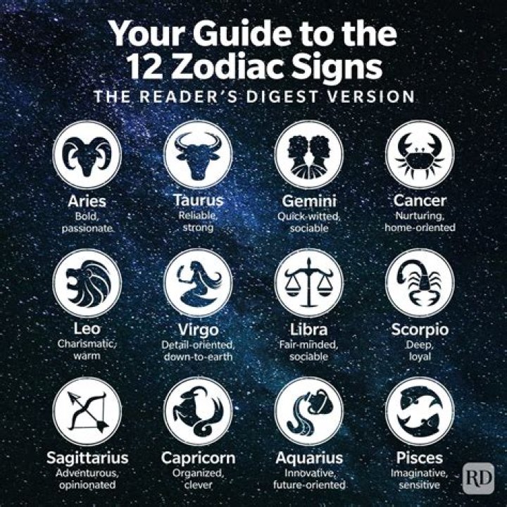 What zodiac sign is a girly girl?