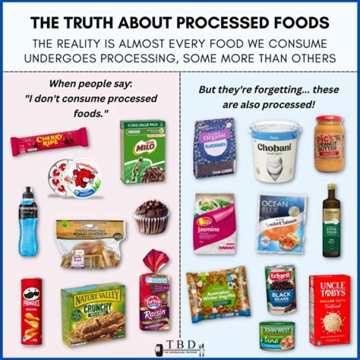 What's in our food that we don't know?