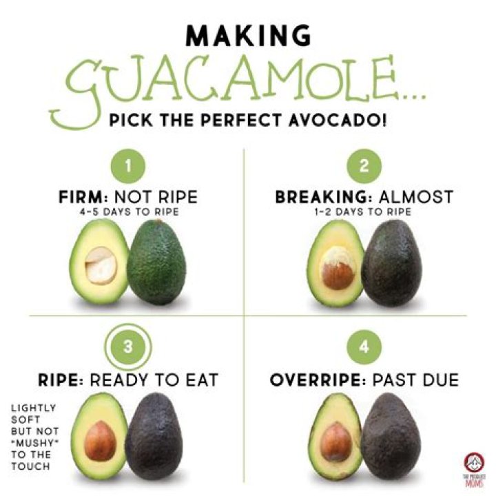What's the best way to eat avocado?