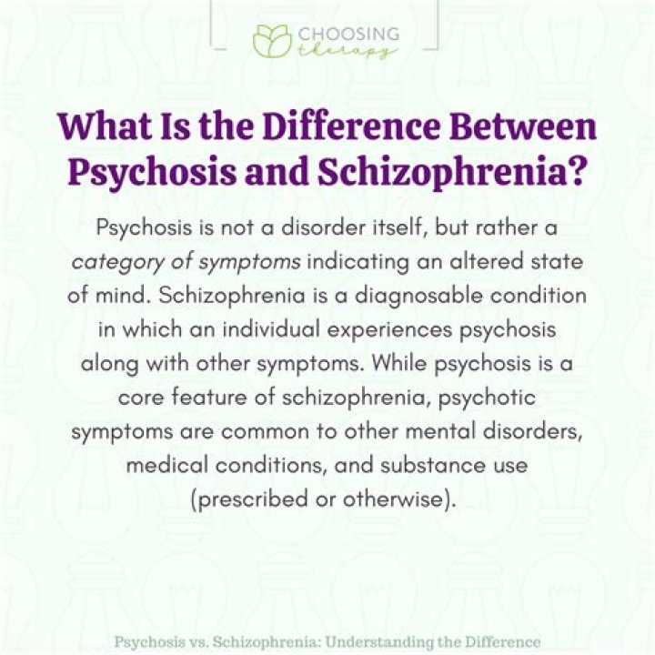 What's the difference between schizophrenia and psychosis?