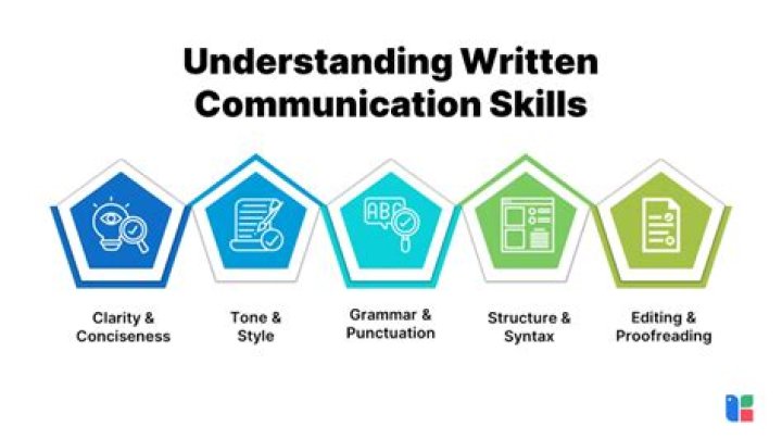 Which app can improve my writing skills?