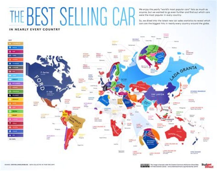 Which country makes the best cars in the world?